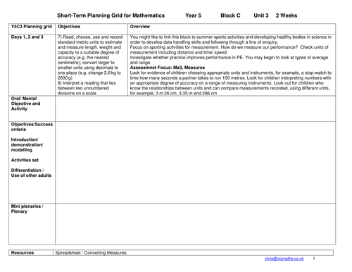 Year 5 C3 maths planning | Teaching Resources