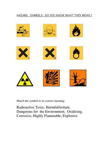 Hazard Symbols by rainbowhunter - Teaching Resources - Tes