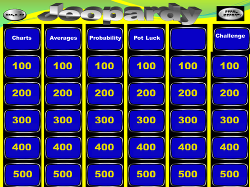 Mathematics Jeopardy Game Topic GCSE Stats Prob