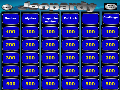 Mathematics Jeopardy Game Easy Year 8 Revision