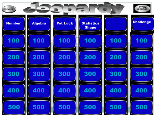 Mathematics Jeopardy Year 9 Hard General Revision