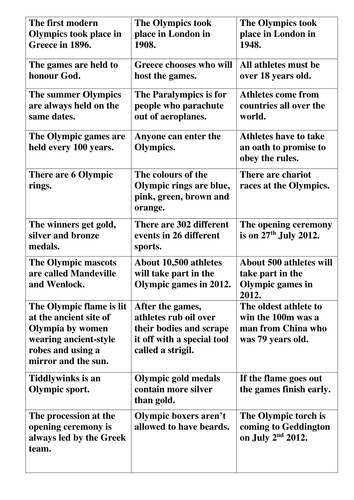 Olympics now and then comparison lesson