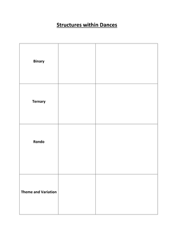 Structures within Dance