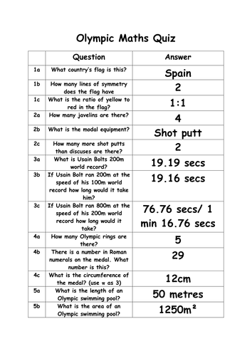 Olympic Maths Quiz | Teaching Resources