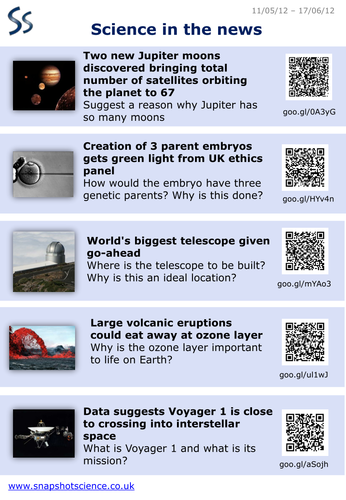 Science in the News-letter: 17th June 2012