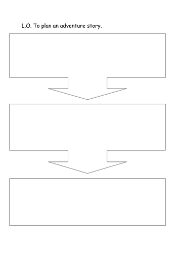 The Legend of King Arthur on a PowerPoint