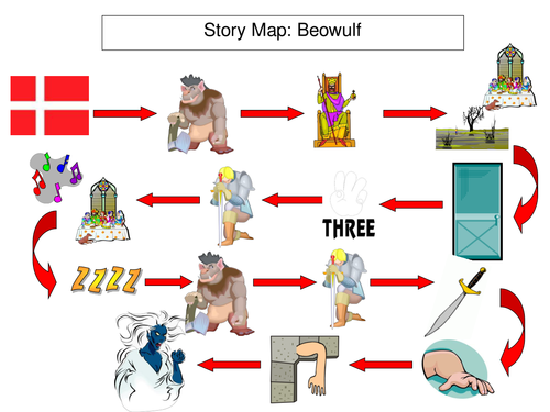 KS2 Story Maps for IWB | Teaching Resources christmas table setting diagram 