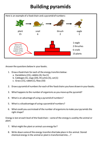 Pyramids of number - worksheet & writing frame
