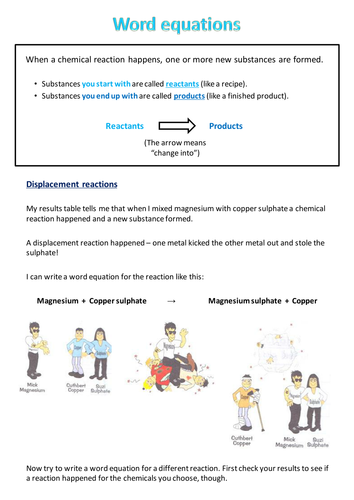 Writing word equations for displacement reactions
