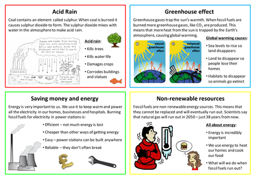 Impact of burning fossil fuels - factsheet