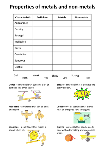 Properties of metals & non-metals - worksheet
