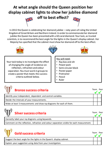 Reflection & refraction - jubilee worksheet
