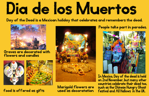 DAY OF THE DEAD WORKSHEET | Teaching Resources