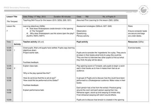 Introduction to Shakespeare: Complete Resources