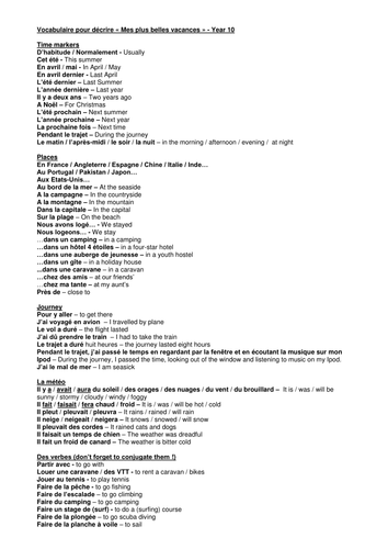 Vocabulary to describe holidays in 3+ tenses