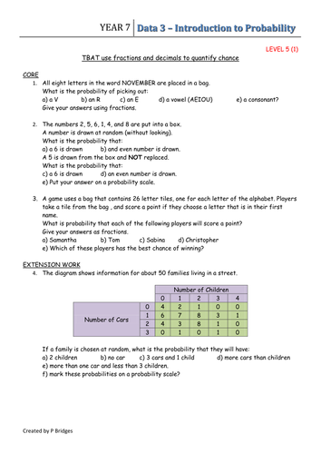 Probability of a single event | Teaching Resources