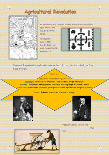 agricultural revolution crop rotation