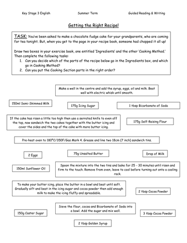 Creating the Right Recipe