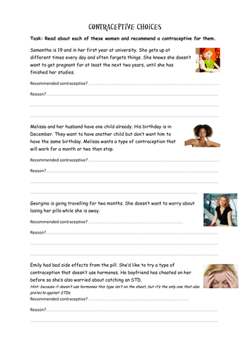 Hormonal Contraception Worksheets