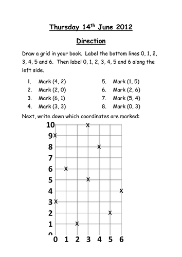 Year 3/4 Co-ordinates Worksheet