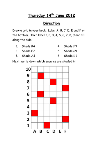 Year 3 Co-ordinates Worksheet