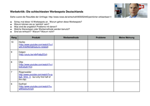 Die Werbung - 10 worst German TV adverts