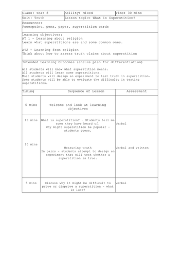 What is Superstition?