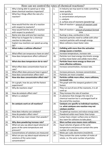 Q&A sheet on rates for OCR Gateway C3