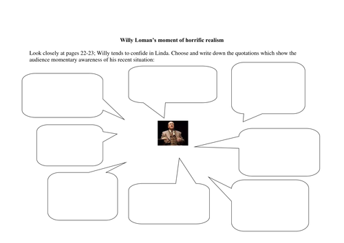 Willy's horrific realism