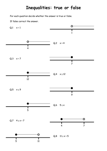 Worksheet Equations And Inequalities Worksheets inequalities worksheet by bunnylx teaching resources tes true or false