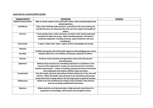 Qualities of a good sports leaders | Teaching Resources