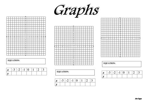 Drawing Graphs Worksheet