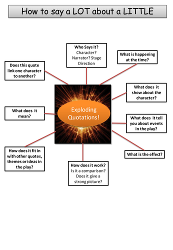 Write a lot about a little - Exploring Language and Reading Responses ...