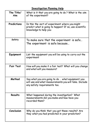 Planning A Scientific Investigation By Awillis1986 Teaching Resources Tes 5123