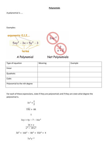 Polynomials