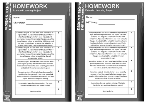 Guide Booklet for an Mobile Phone Holder Project