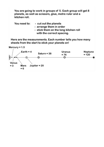 Relative Planet Sizes