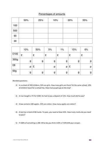 percentage worksheets teaching resources