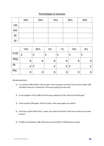 percentage worksheets