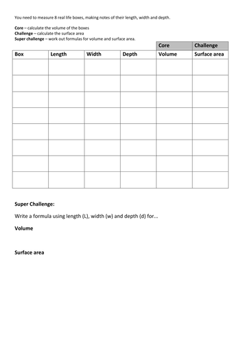 Volume and Surface area of real life cuboids