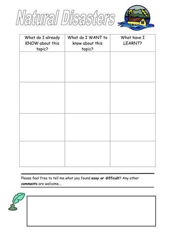 Natural Disasters Topic Plan for Year 4 by Chris_p_7 - UK Teaching ...