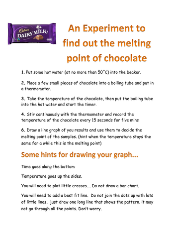 chocolate melting point practical | Teaching Resources