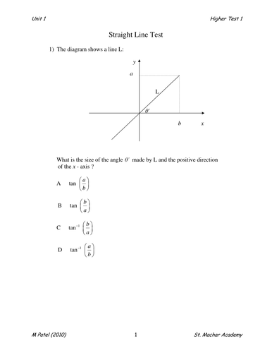 Straight line past paper questions image