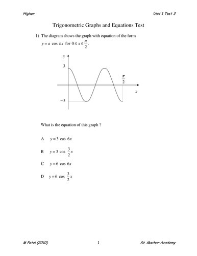 Higher Test 3 (Trig. Graphs and Equations)