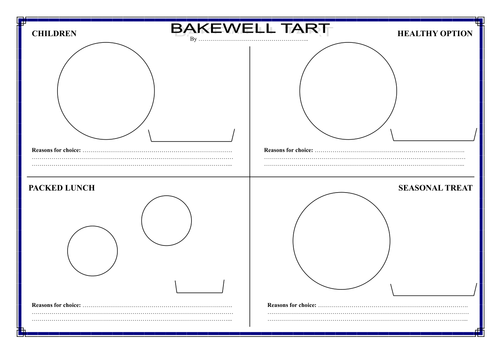 Bakewell Tart Designing Frame Templates