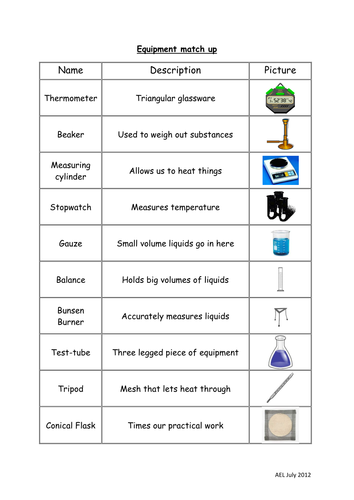 Equipment match up