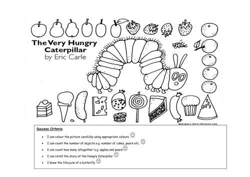The Hungry Caterpillar | Teaching Resources