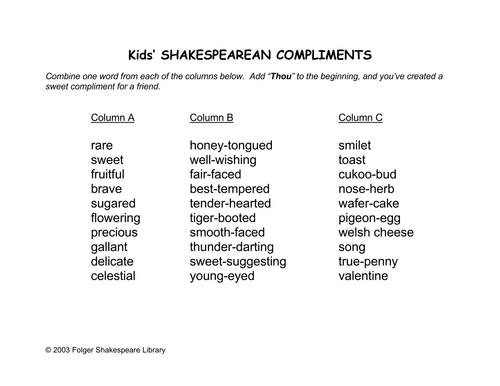 Shakespeare Fakespeare: Using Sources In English