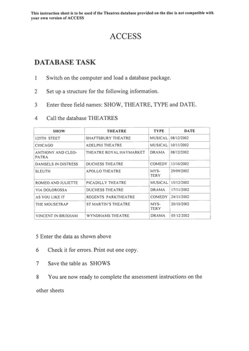 L1 Access database activity