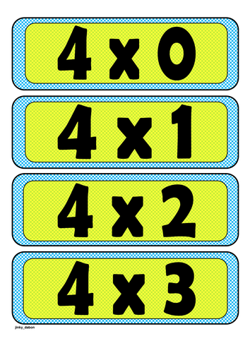 Multiplication Facts 1-12